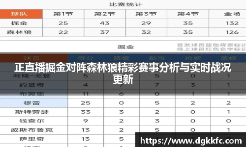 正直播掘金对阵森林狼精彩赛事分析与实时战况更新